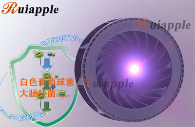 紫外线杀菌风扇