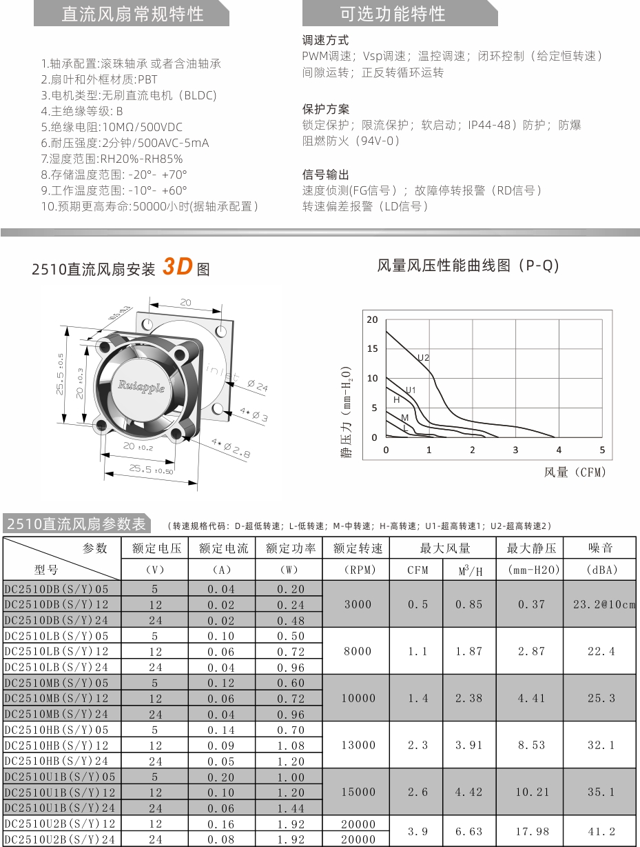 1680167189.jpg 1679654325.jpg